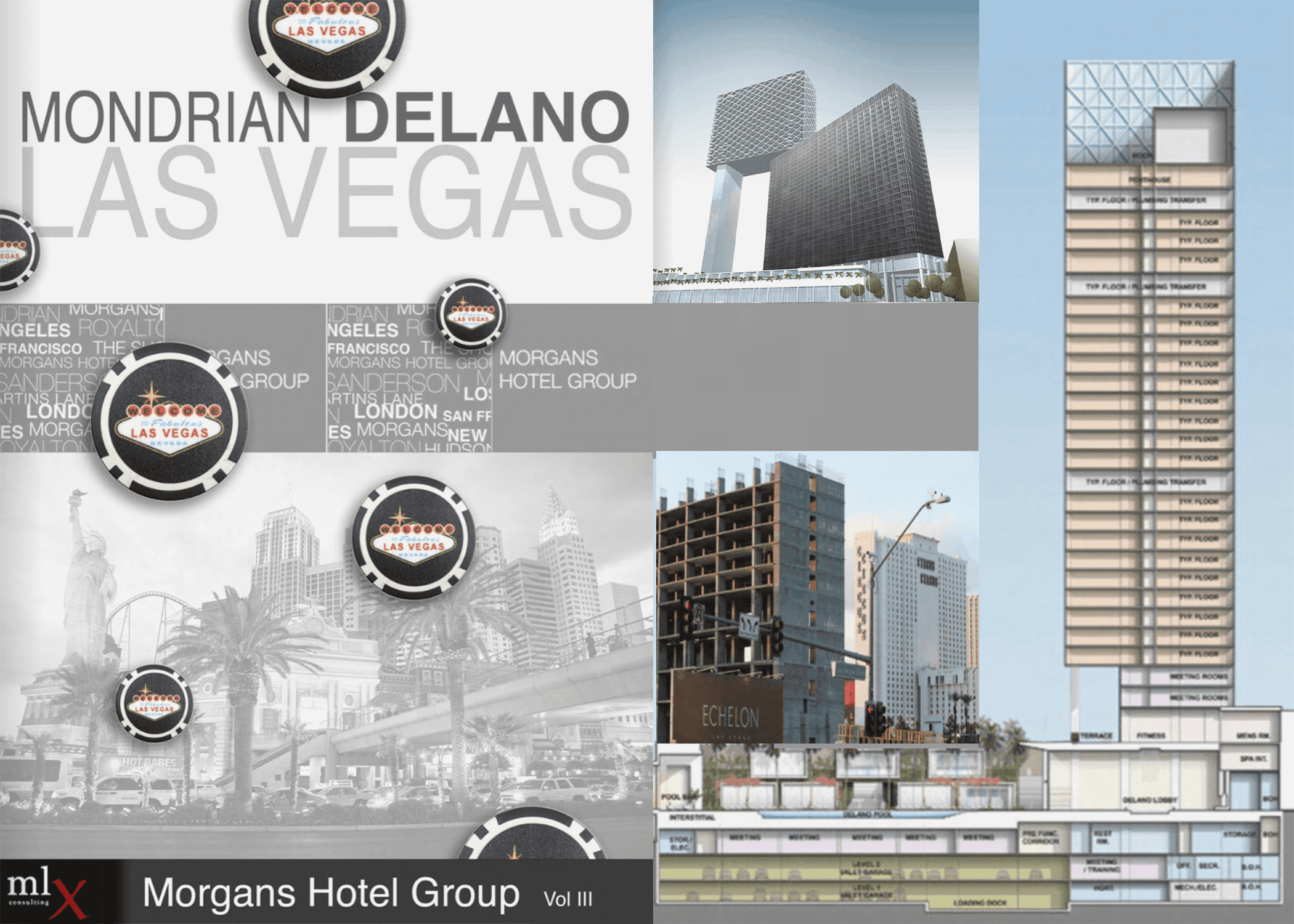 Morgans Hotel Group Vol 3